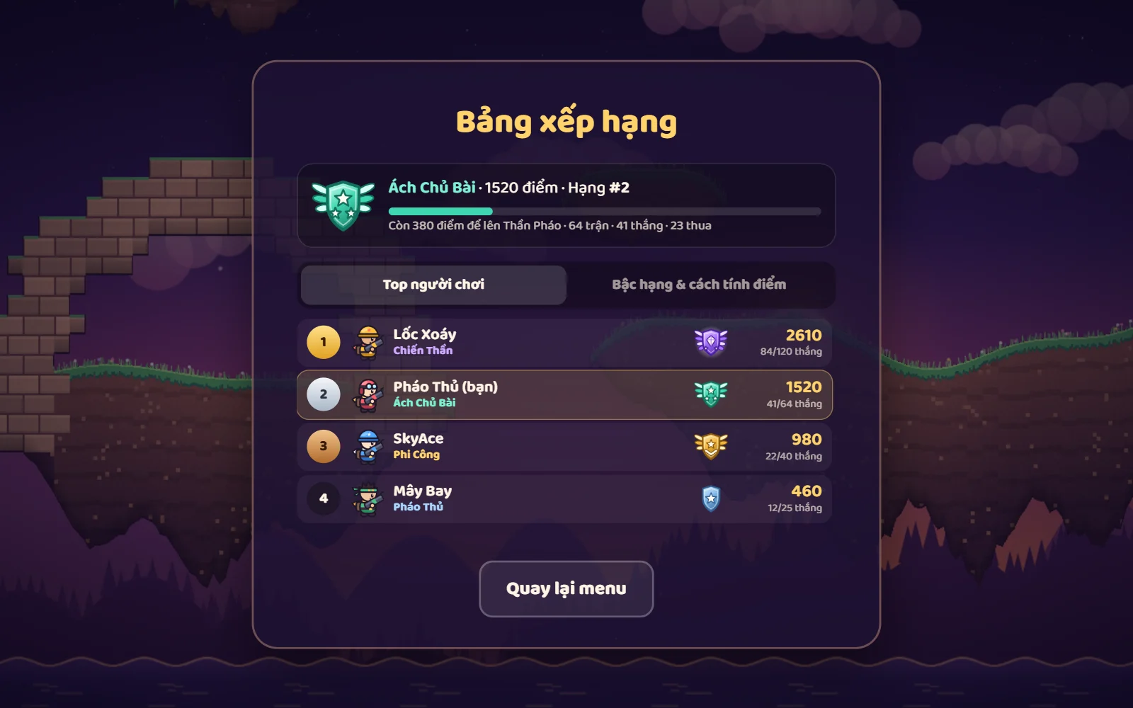Ảnh bảng xếp hạng: thứ hạng, điểm hạng, huy hiệu và số trận thắng của người chơi